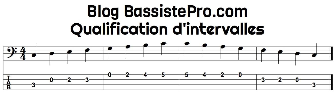 bassistepro.com - Les intervalles_1
