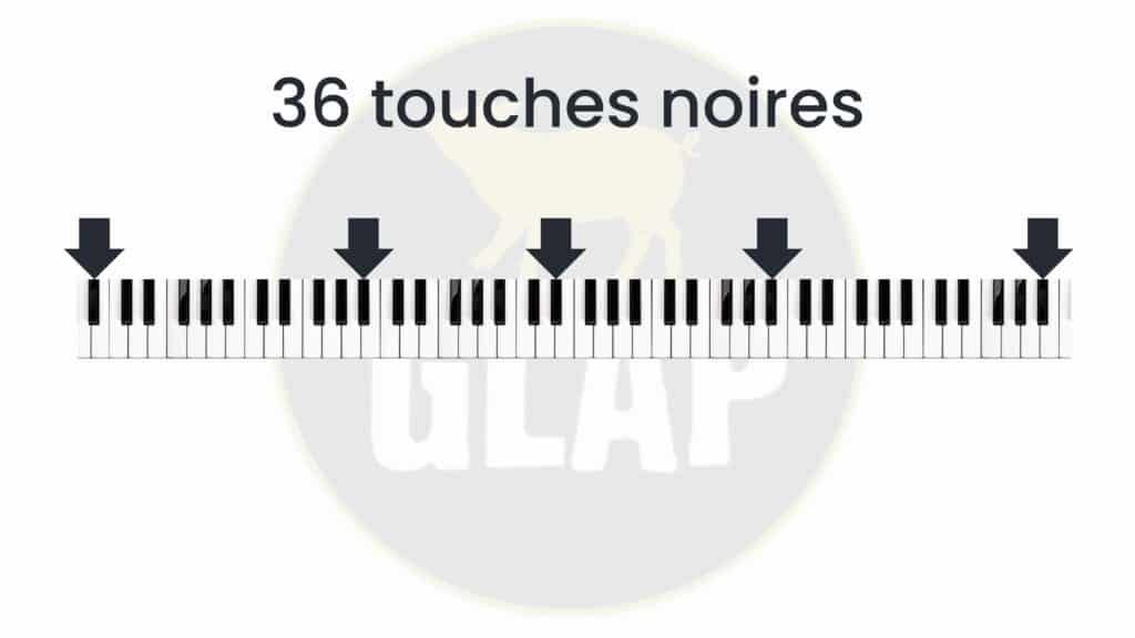piano-36-touches-noires