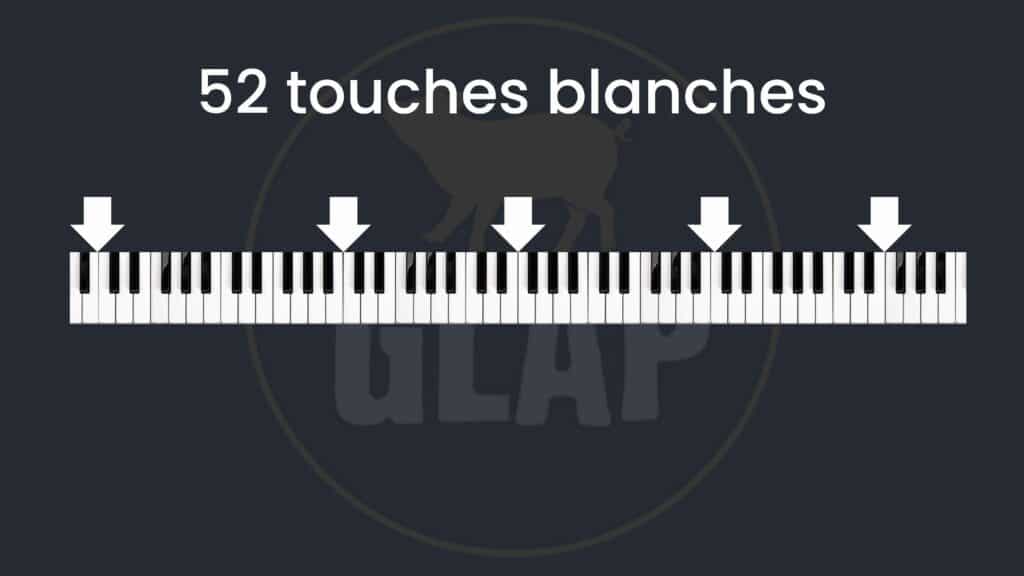 piano-52-touches-blanches-1