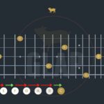 5-cordes-la-note-do