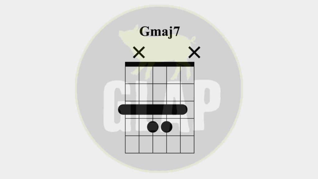 accord-g-majeur-7-cours-de-guitare-debutant-3