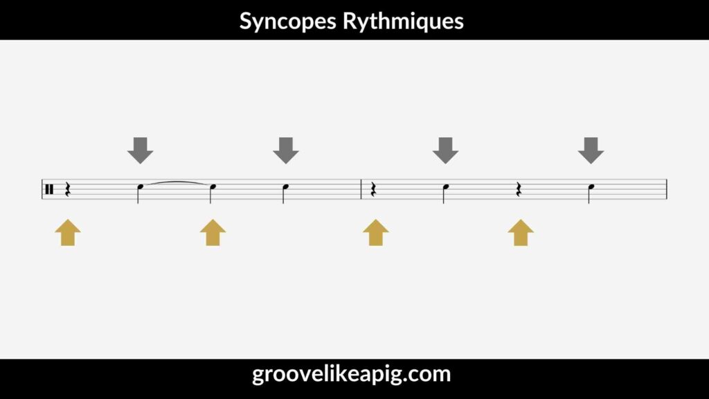 syncopes-rythmiques